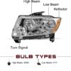 Best 2011 2012 2013 Jeep Grand Cherokee headlights - Image 3